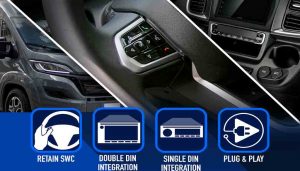 Fiat Ducato 2021 onwards Stereo Upgrade Kit